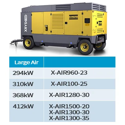 Atlas Copco Large Models
