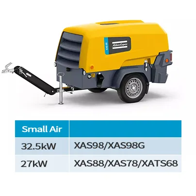 Atlas Copco Small Models